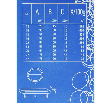 Afbeeldingen van elastiek Standard  64   90x5.0mm  100gr   85stuks