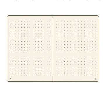 Leuchtturm1917 Medium A5 notitieboek Moss dotted